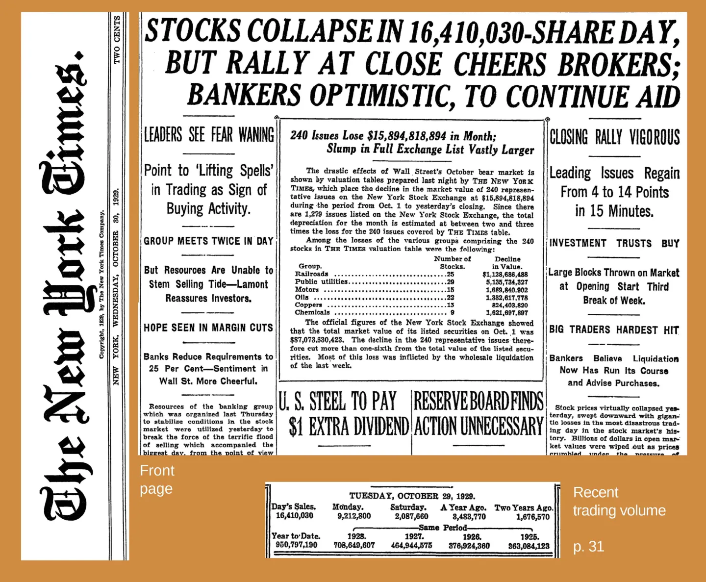 The New York Times front page of October 30, 1929, reporting the stock-market collapse.